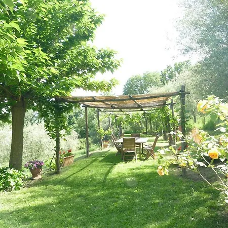 Fontecaresino Gaiole in Chianti