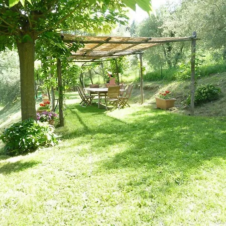 Fontecaresino * Gaiole in Chianti