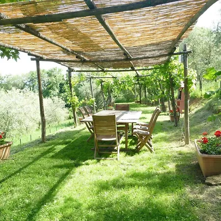 Fontecaresino